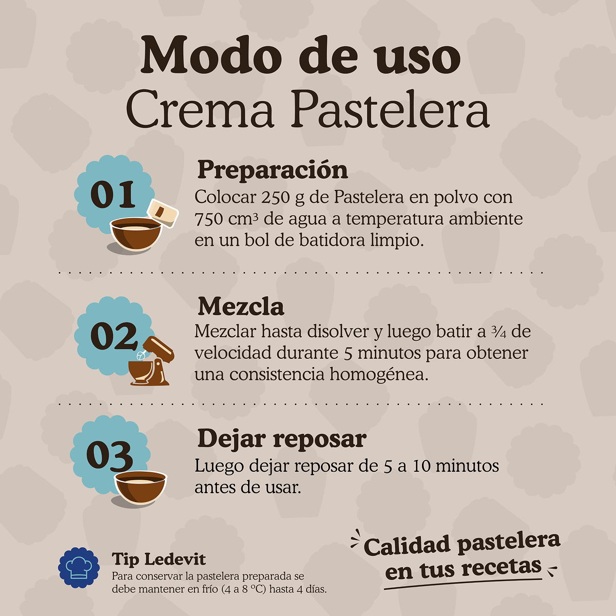 Polvo para preparar Crema Pastelera Ledevit x 250g imagen 9