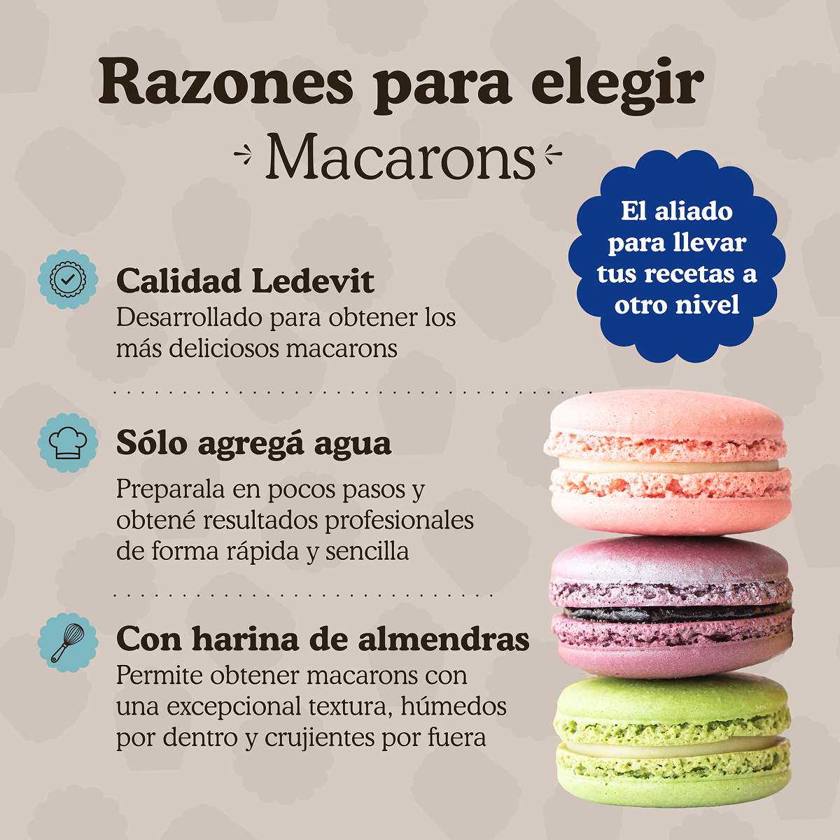 Premezcla para preparar Macarons Ledevit x 250g | Caja x10U imagen 6